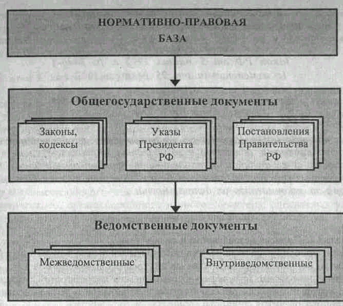 Большая энциклопедия промышленного шпионажа - img_111.png