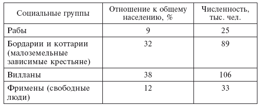 История Англии. Как народ создал великую державу - i_007.png