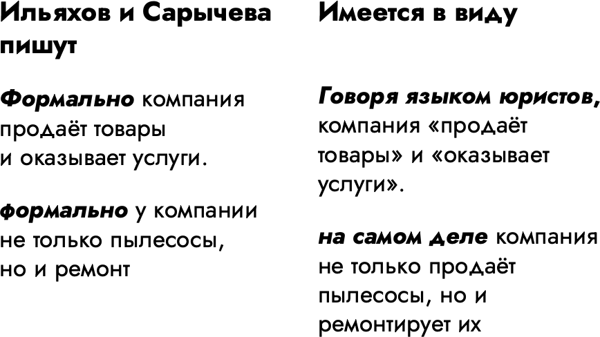 Пиши, переписывай. Как информационный стиль портит ваши тексты, а традиционное редактирование – улучшает - i_11.png