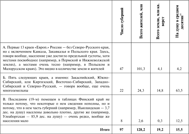 К познанию России - i_006.png