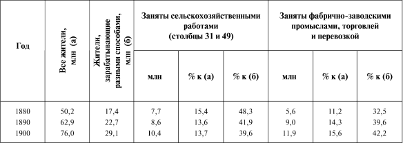 К познанию России - i_037.png