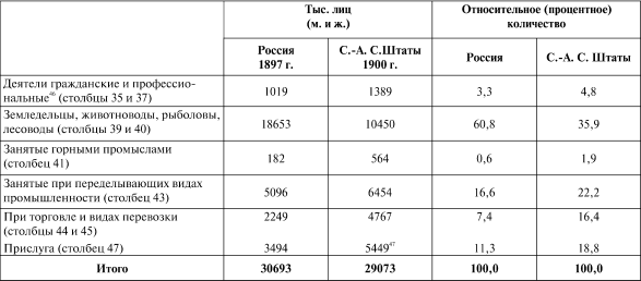 К познанию России - i_038.png