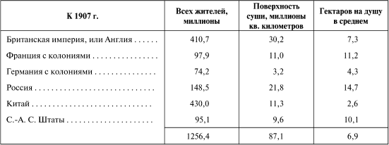 К познанию России - i_077.png