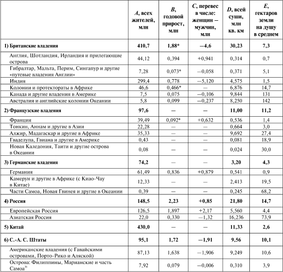 К познанию России - i_078.png