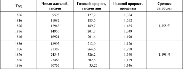 К познанию России - i_082.png