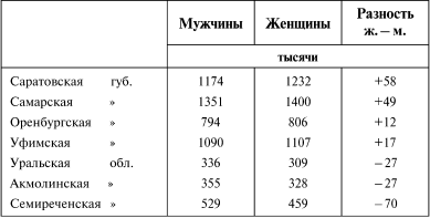 К познанию России - i_097.png