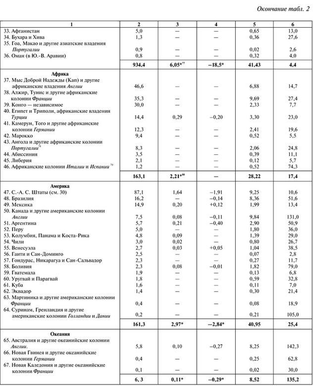 К познанию России - i_103.jpg