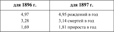 К познанию России - i_104.png