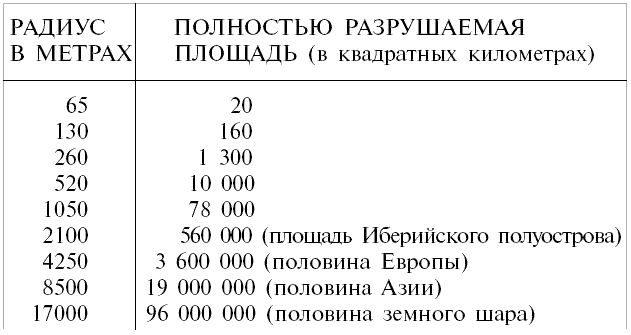 Планета призраков - i_049.png