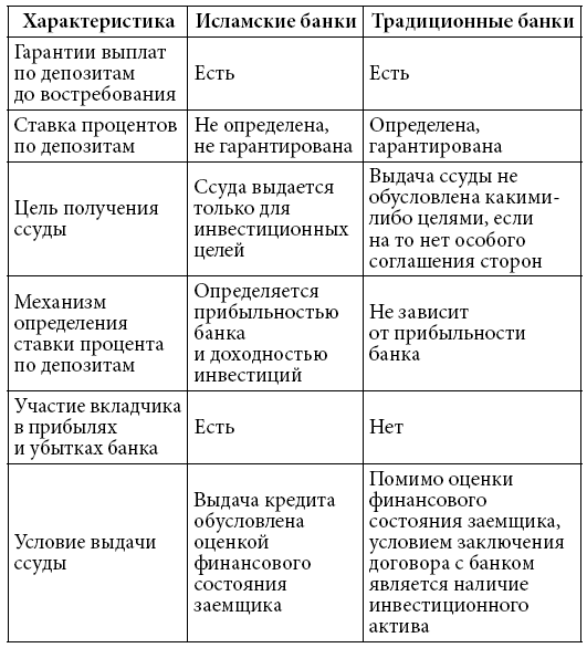 Путь ислама. От Пророка до Еврохалифата - i_003.png