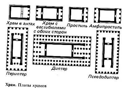 Всемирная история искусств - _2.jpg