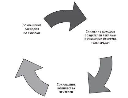 Up @ Down. Реклама: жизнь после смерти - i_003.jpg