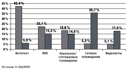 Up @ Down. Реклама: жизнь после смерти - i_004.jpg