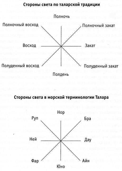 Рыцарь из ниоткуда. Сборник (СИ) - Doz7_03.jpg