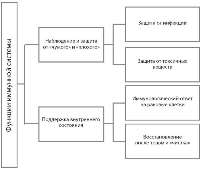 Смерть на выходных - i_002.jpg