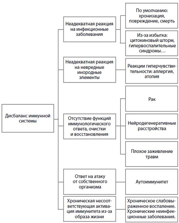 Смерть на выходных - i_003.jpg