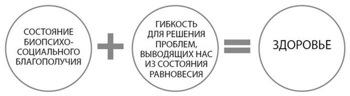 Формула иммунитета. Научи свою защитную систему побеждать любую болезнь - i_001.jpg