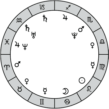 Астрология: Самоучитель. Что таят в себе женские жесты? Королева мужских сердец, или Из мышек в кошки - i_014.png