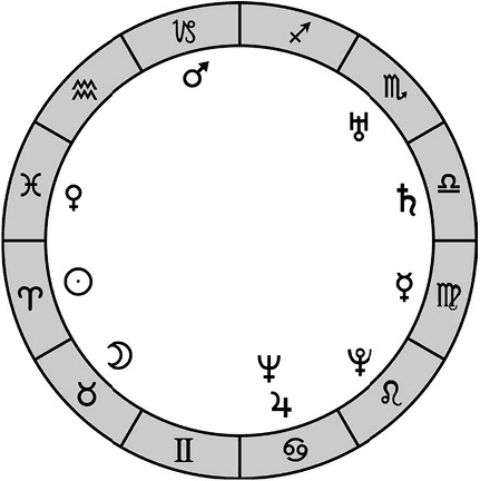 Астрология: Самоучитель. Что таят в себе женские жесты? Королева мужских сердец, или Из мышек в кошки - i_016.png