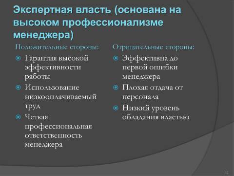 Власть, лидерство и руководство. Лекция в слайдах, тестах и ответах - _8.jpg