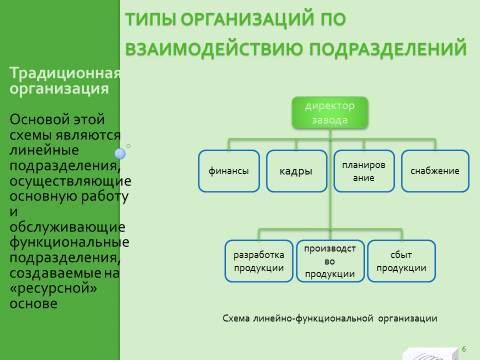 Понятие и виды организаций. Лекция в слайдах, тестах и ответах - _4.jpg