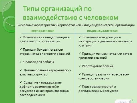 Понятие и виды организаций. Лекция в слайдах, тестах и ответах - _8.jpg