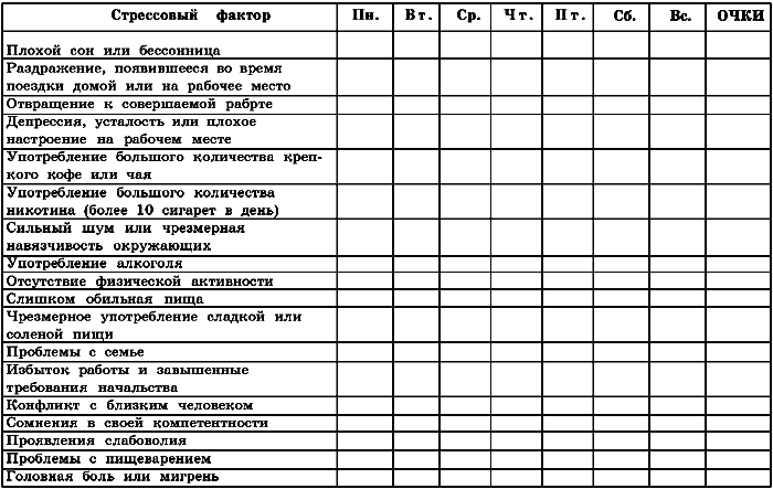 Лечебное питание при стрессах и заболеваниях нервной системы - tabl.png