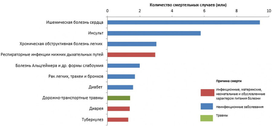 Социум убивает: психологические причины старения и смерти - _0.jpg