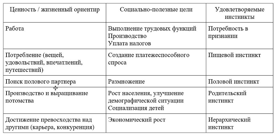 Социум убивает: психологические причины старения и смерти - _2.jpg