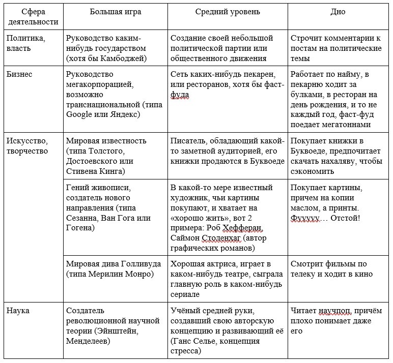 Социум убивает: психологические причины старения и смерти - _4.jpg