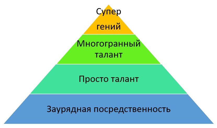 Социум убивает: психологические причины старения и смерти - _5.jpg