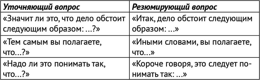 ВИD на ремесло: как превратить талант в капитал - i_021.png