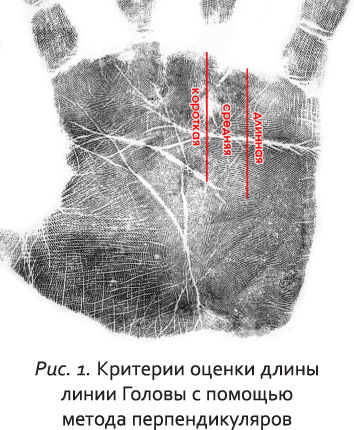 Неповторимый узор судьбы. Руководство по хирологии. Часть 2. Уровень мастера - i_002.jpg