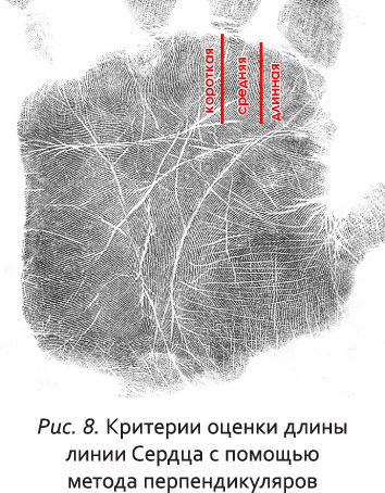 Неповторимый узор судьбы. Руководство по хирологии. Часть 2. Уровень мастера - i_009.jpg