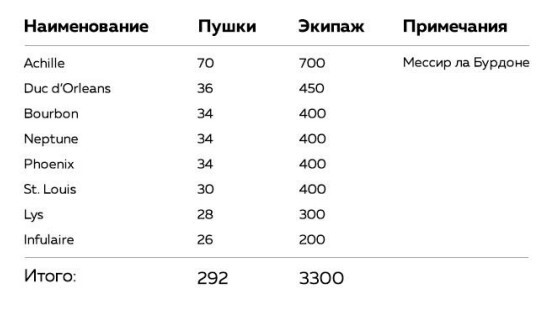 История британской Ост-Индской компании - i_010.jpg