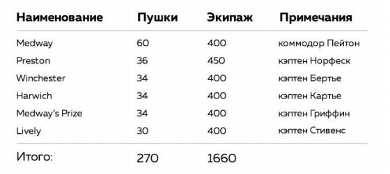 История британской Ост-Индской компании - i_011.jpg