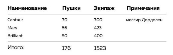 История британской Ост-Индской компании - i_013.jpg