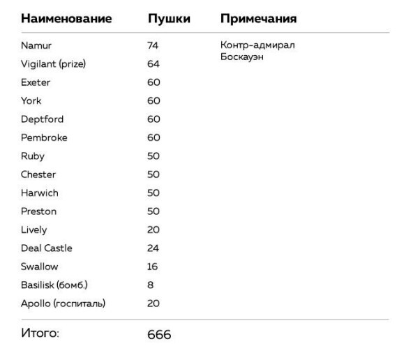 История британской Ост-Индской компании - i_014.jpg