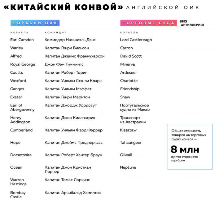 История британской Ост-Индской компании - i_020.jpg