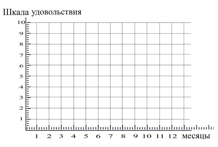 Полезные советы с нестандартными трекерами привычек - _12.jpg