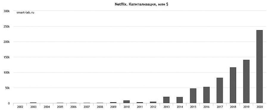 Made at Intel: Сделано в Intel - a9r12xw3q5_9sfrxg_3mo.png