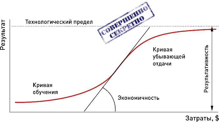 Мир на пике – Мир в пике - i_041.png