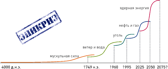 Мир на пике – Мир в пике - i_047.png