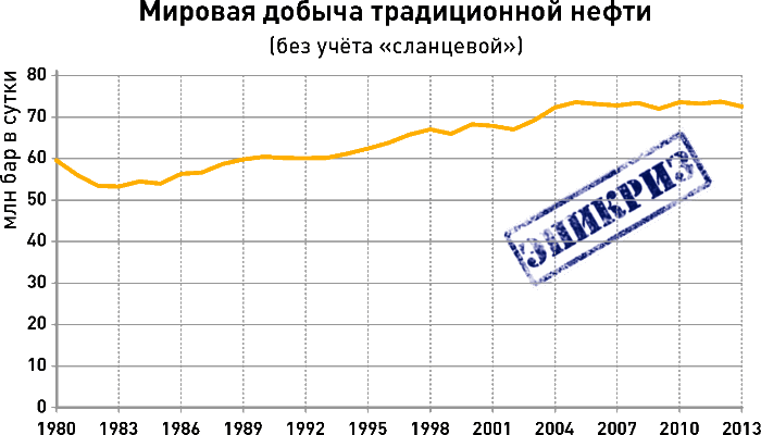 Мир на пике – Мир в пике - i_059.png