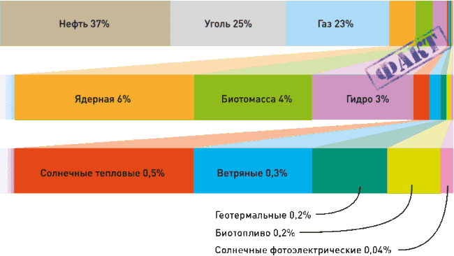 Мир на пике – Мир в пике - i_065.png