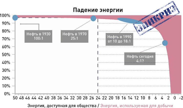 Мир на пике – Мир в пике - i_087.png