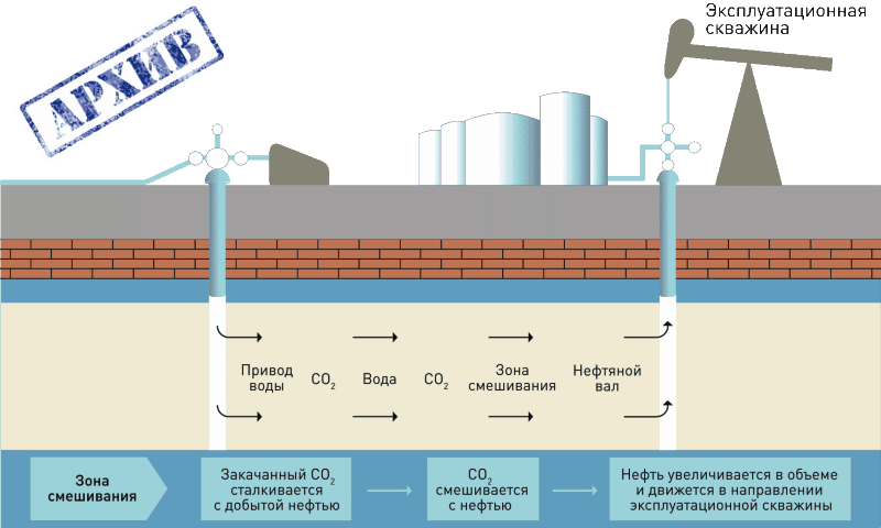 Мир на пике – Мир в пике - i_101.png