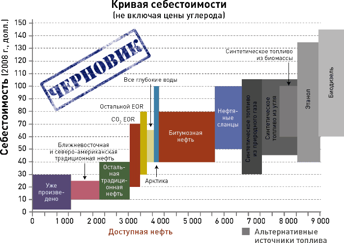 Мир на пике – Мир в пике - i_103.png