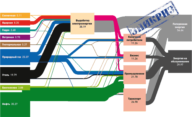 Мир на пике – Мир в пике - i_128.png