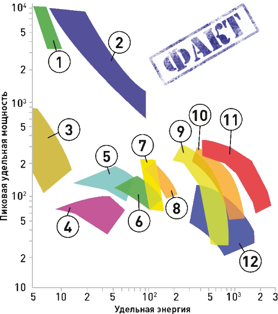 Мир на пике – Мир в пике - i_129.png